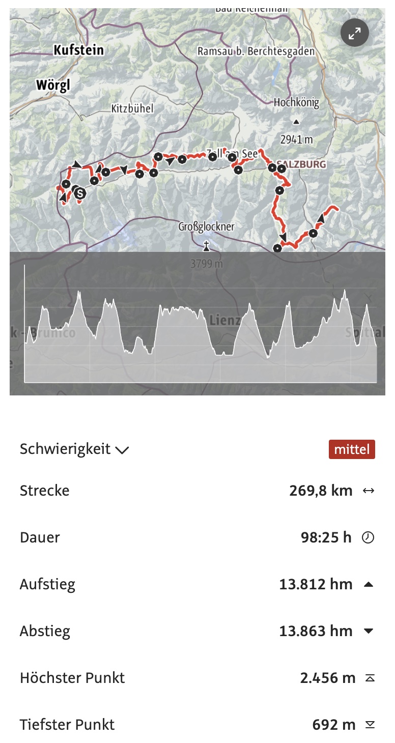 Weit-Wanderweg Hohe Tauern